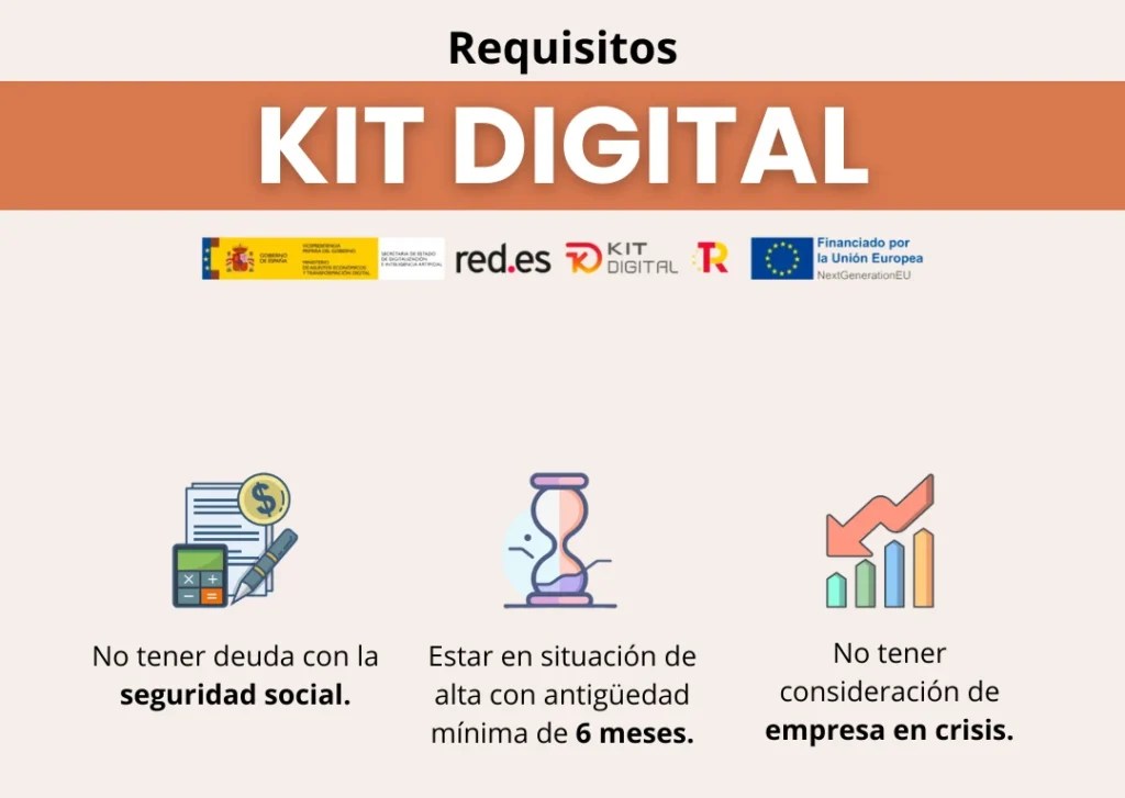 Requisitos Kit digital